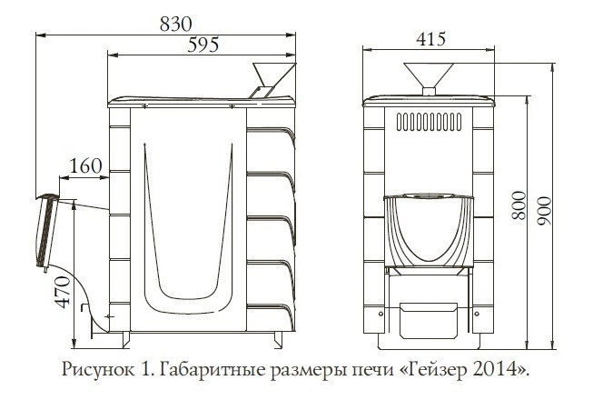 Печь для бани Термофор Гейзер 2014 Inox ДА ЗК терракота - 1