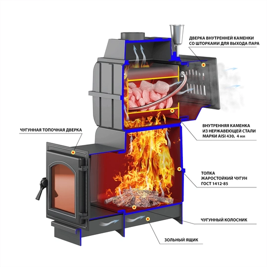 Комплект для бани Везувий Легенда Русский пар 24 (240) Next пироксенит Элит, S-40 - 2