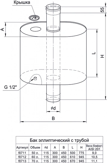 Бак Ferrum Комфорт эллиптический с трубой 60л - 1