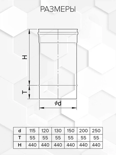 Craft HF-P труба 500 (316/0,8/эмаль) Ф115 - 1