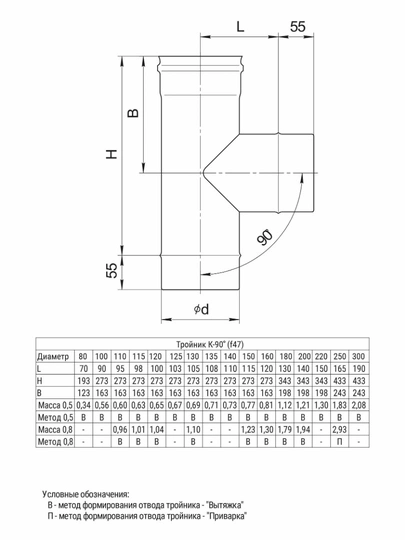 Ferrum Austenite HF тройник-К 90° (304/0,8мм) Ф150 - 1