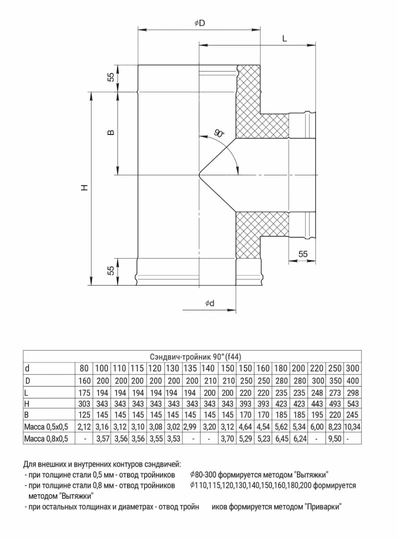 Ferrum HF сэндвич-тройник 90° (430/0,8мм + нерж.) Ф120х200 - 1