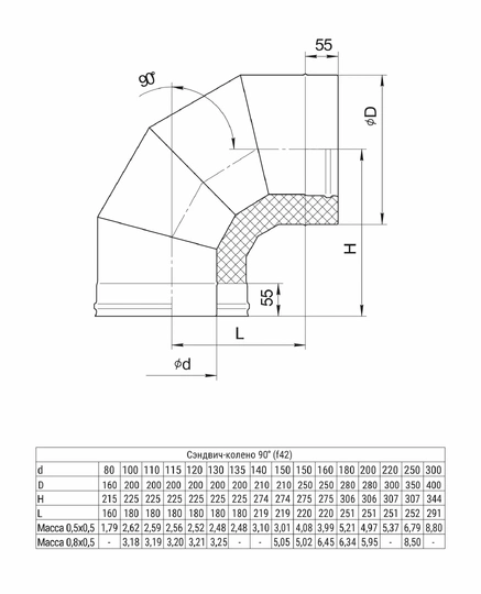 Ferrum HF сэндвич-колено 90° (430/0,8мм + нерж.) Ф150х250 - 1