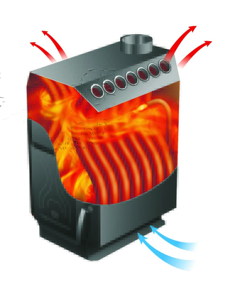 Отопительная печь Теплодар ТОП-300 ДЧ - 1min