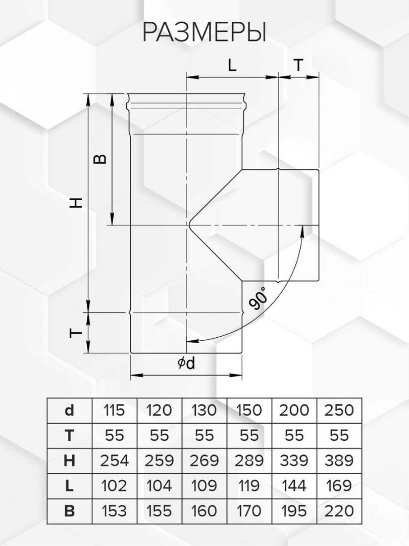 Craft HF тройник 90° (316/0,8) Ф115 - 1min