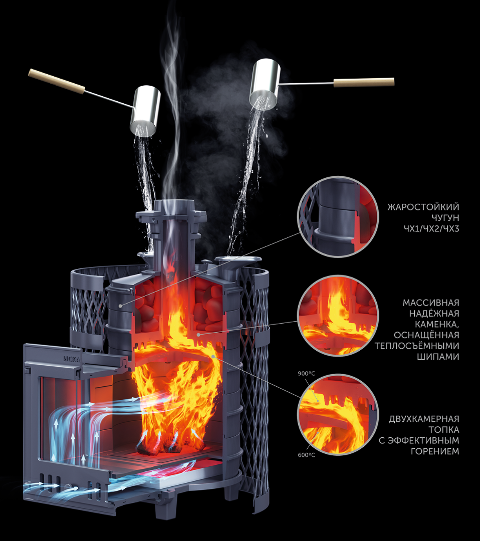 Чугунная печь для бани Искандер ЗК 25 Ураган - 3min