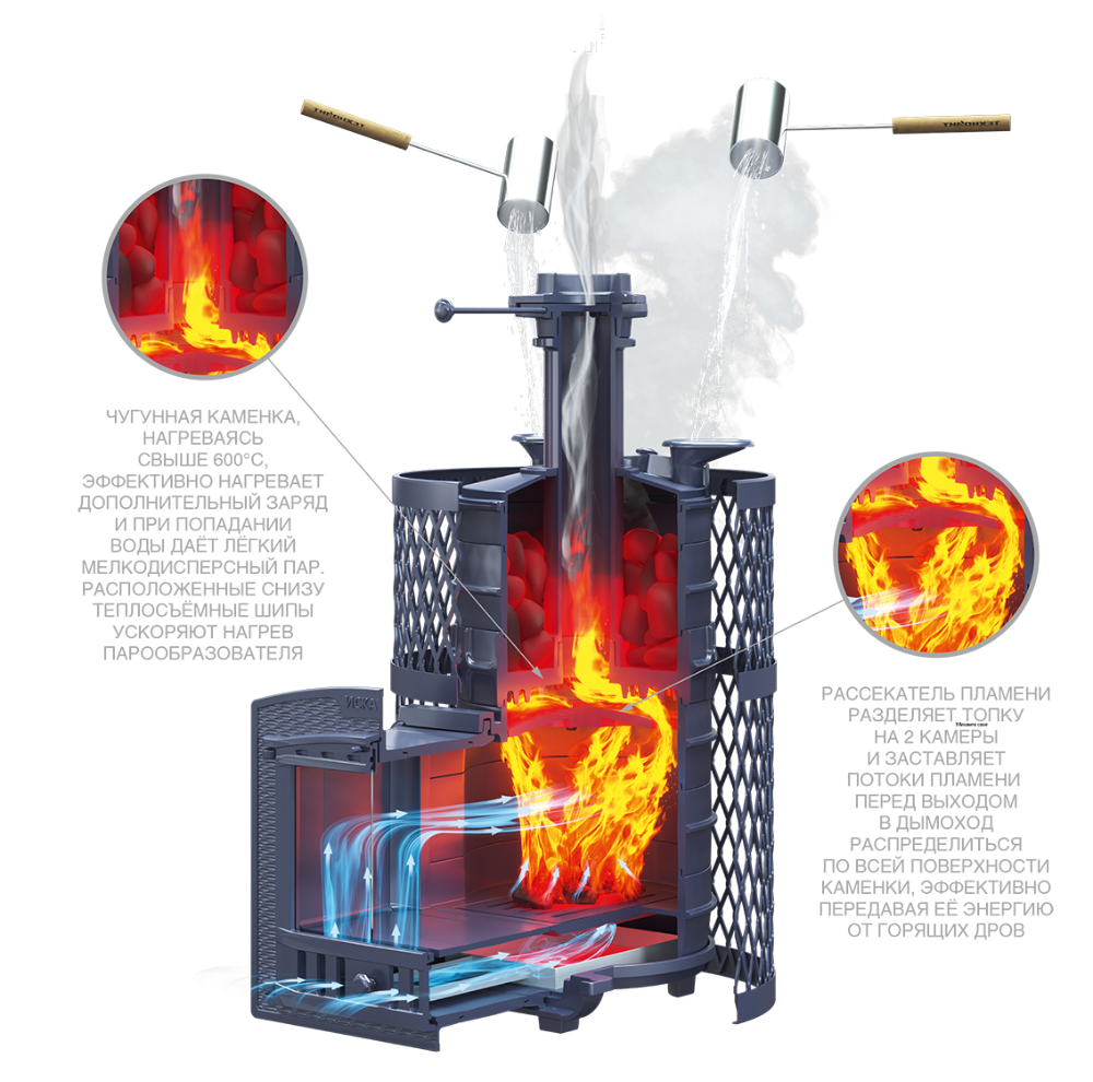 Чугунная печь для бани Искандер ЗК 25 (М) Pro - 2min