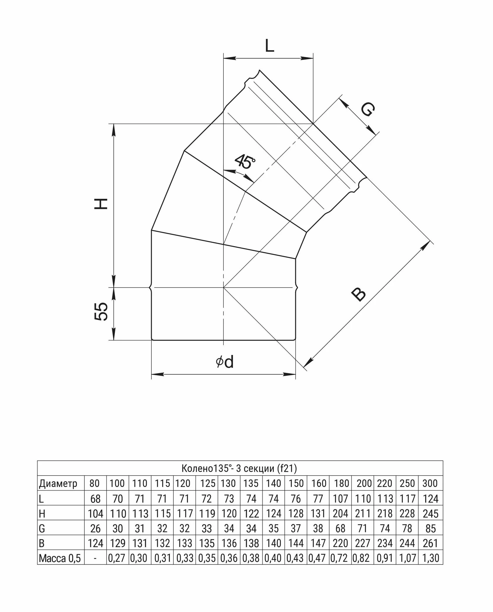 Ferrum GS колено 3 сек. угол 135° (430/0,5мм) Ф80 - 1min