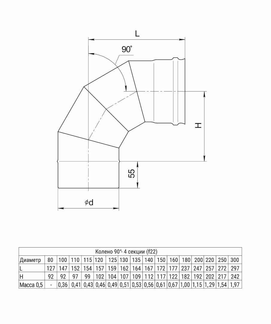 Ferrum GS колено 4 сек. угол 90° (430/0,5мм) Ф80 - 1min