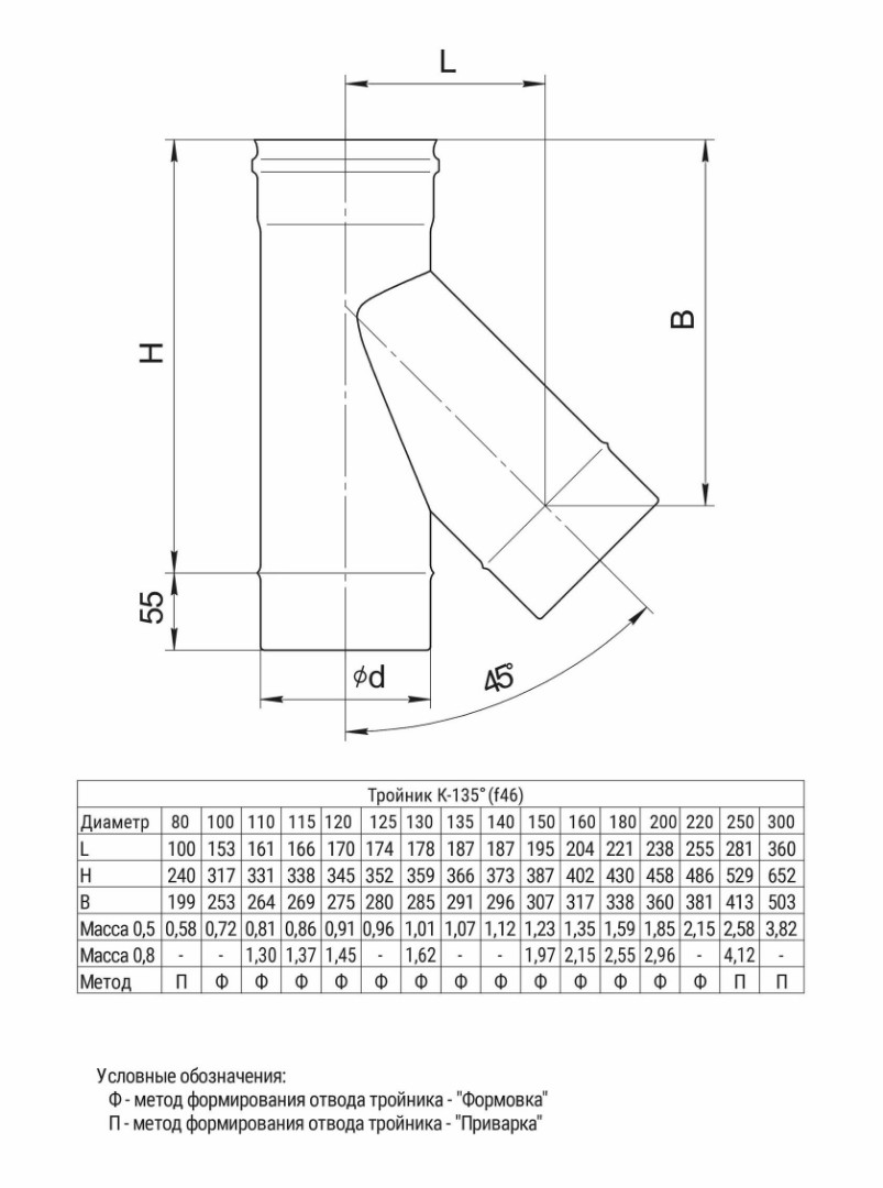 Ferrum GS тройник-К 135° (430/0,5мм) Ф80 - 1min