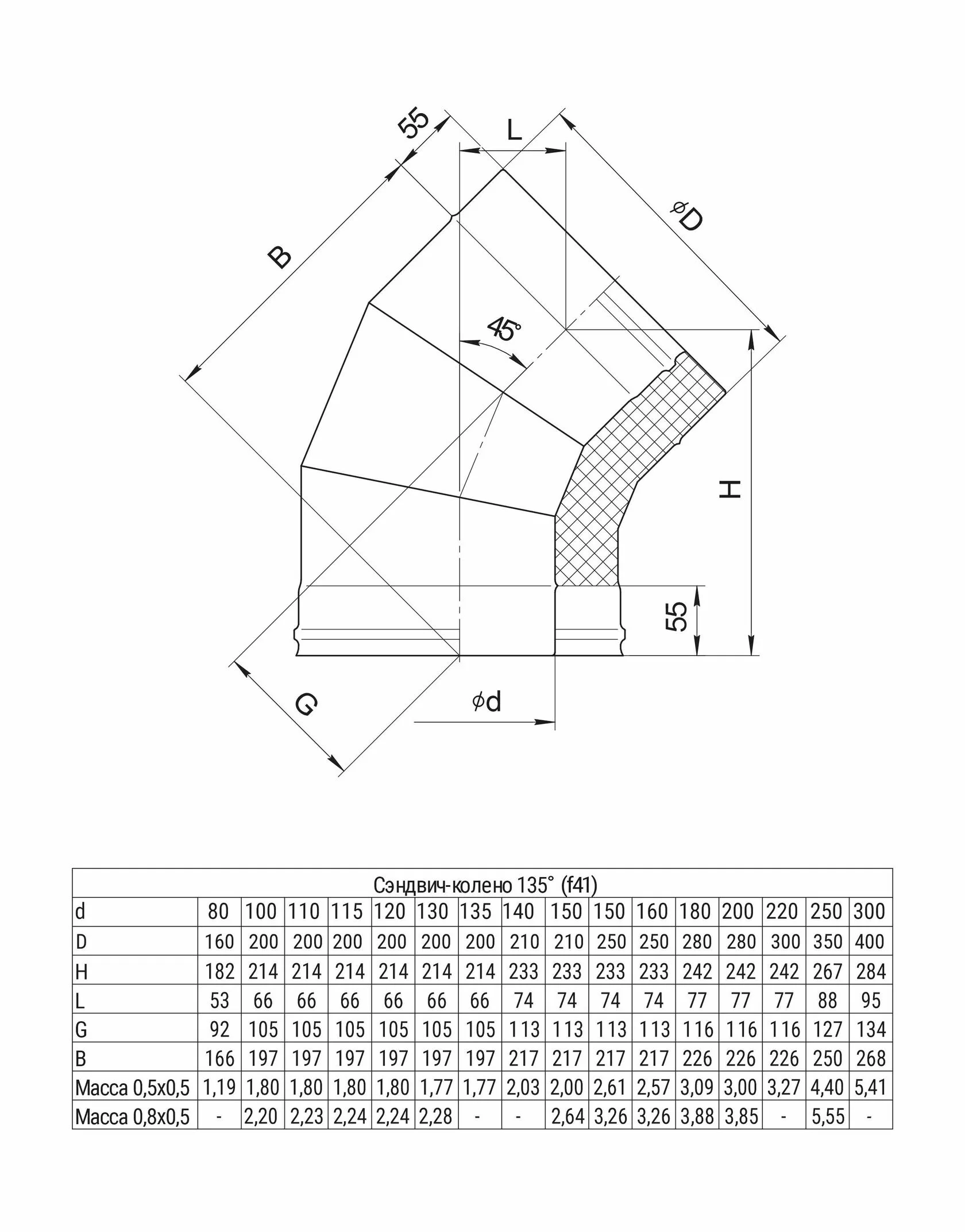 Ferrum GS сэндвич-колено 135° (430/0,5мм + нерж.) Ф80х160 - 1min