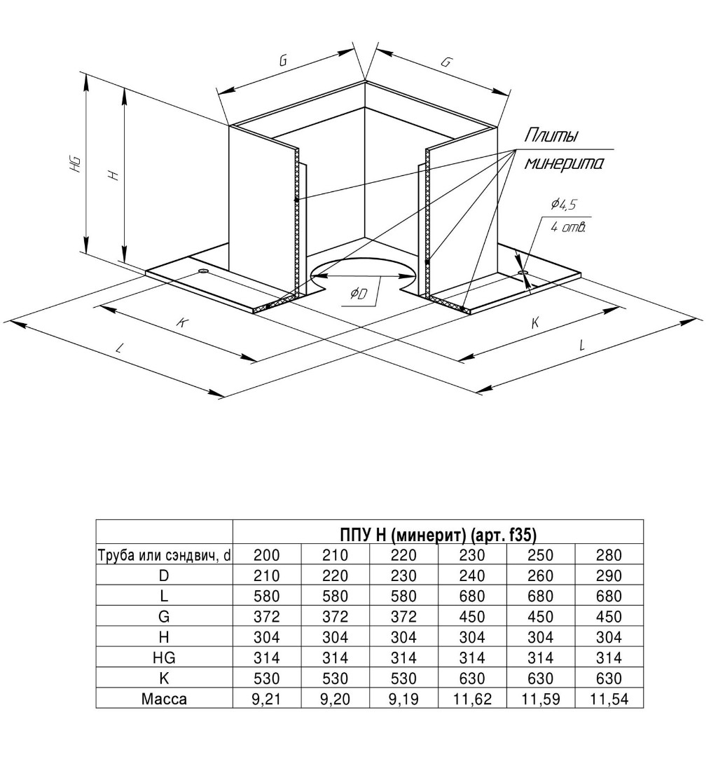 Ferrum потолочно проходной узел Н (430/0,5мм + минерит) Ф250 - 1min