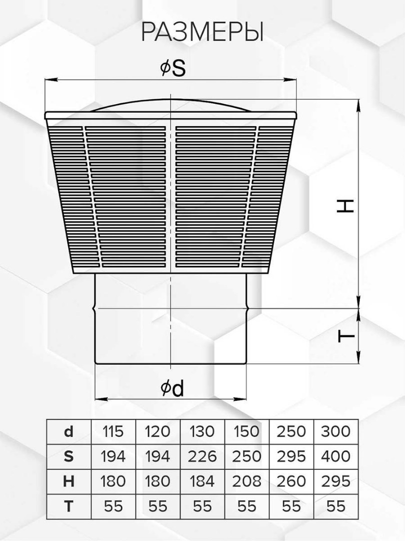 Craft HF-P зонт с решеткой (316/0,8/эмаль) Ф150 - 1min