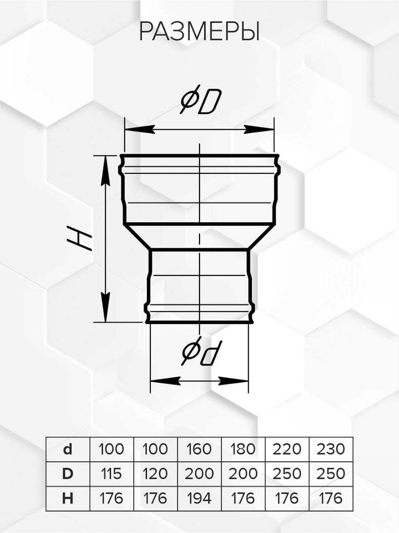 Craft HF-P переходник (316/0,8/эмаль) М110-М115 - 2min