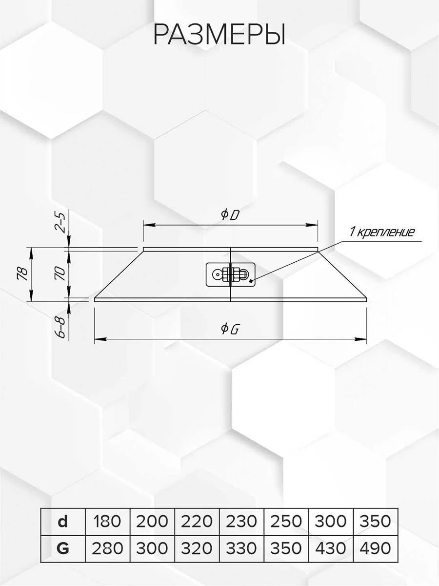 Craft GS/HF-P юбка 70мм (эмаль) Ф200 - 1min