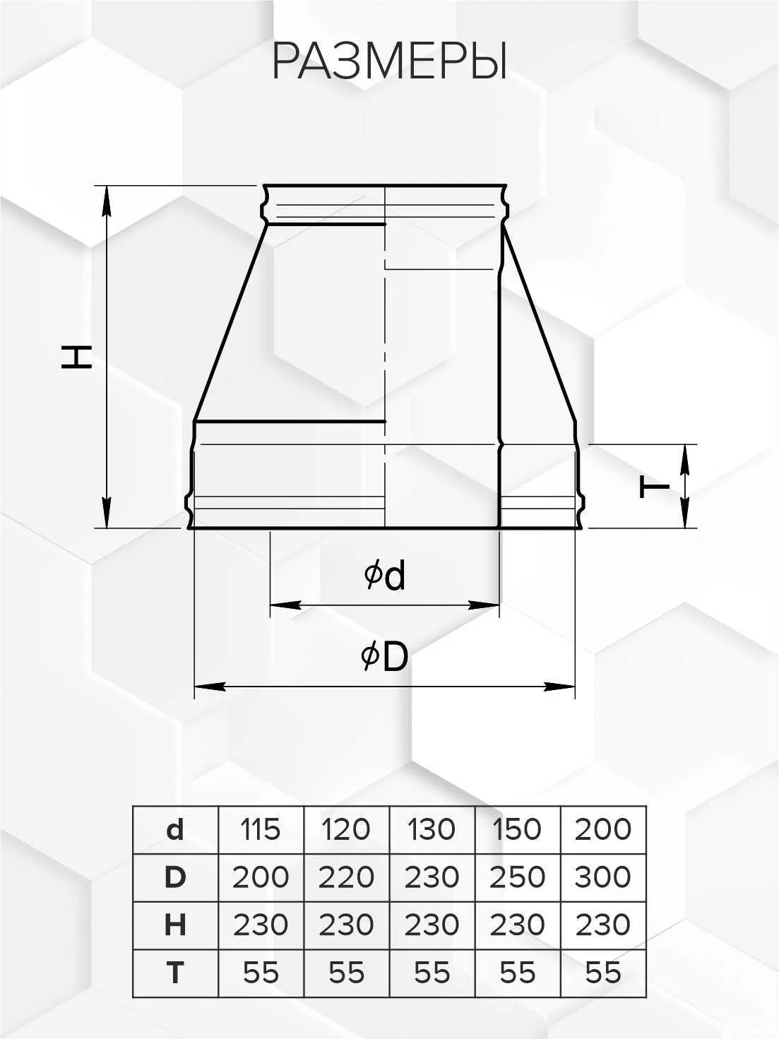 Craft HF-50BP конус (316/0,8/эмаль) Ф115х200 - 1min