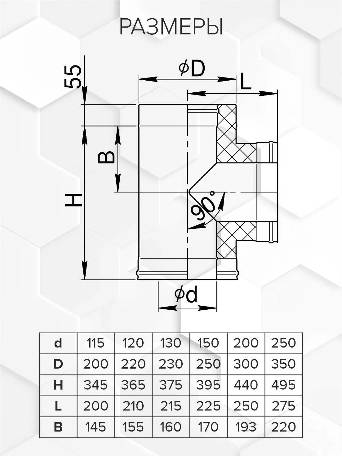 Craft HF-50BP сэндвич-тройник 90° (316/0,8/эмаль) Ф150х250 - 1min