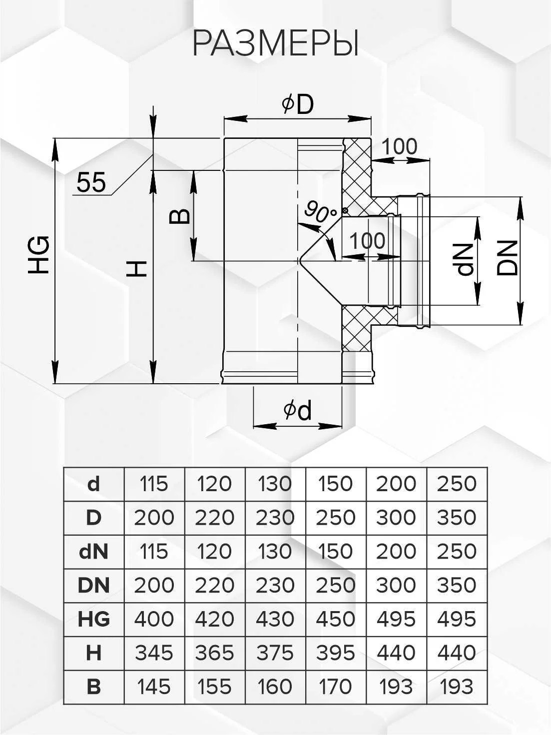 Craft HF-50B сэндвич-ревизия с загл. черная Ф150х250 - 1min