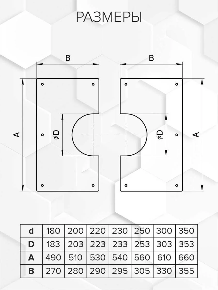 Craft HF/GS-P лист потолочный 0-5° (0,5/эмаль) Ф200 - 1min