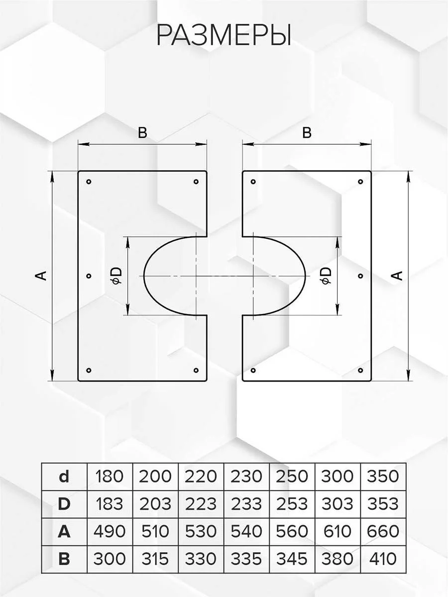 Craft HF/GS-P лист потолочный 35-45° (0,5/эмаль) Ф250 - 1min