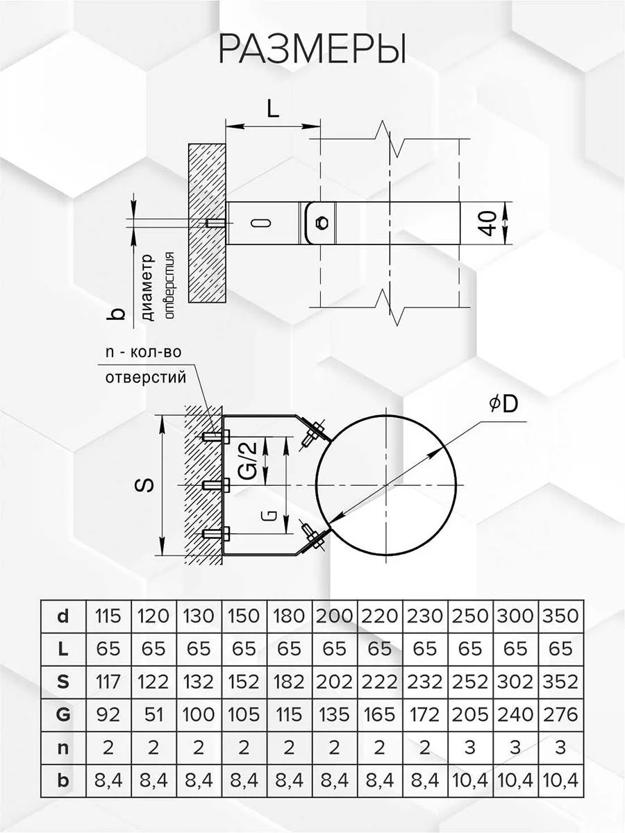 Craft HF-P кронштейн (эмаль) Ф115 - 1min