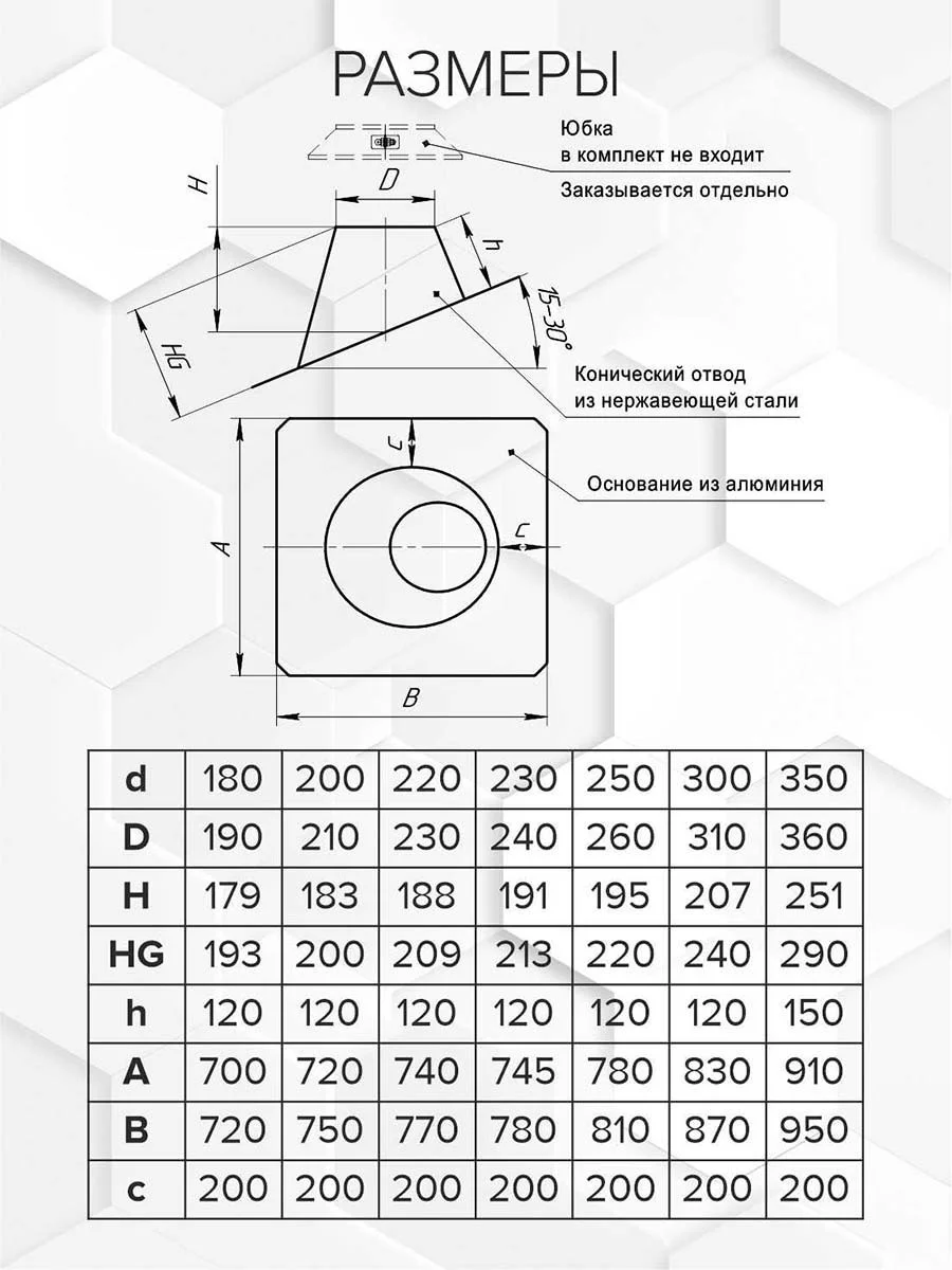 Craft GS/HF-P крышная разделка 15-30гр. (алюминий/эмаль) Ф250 - 1min