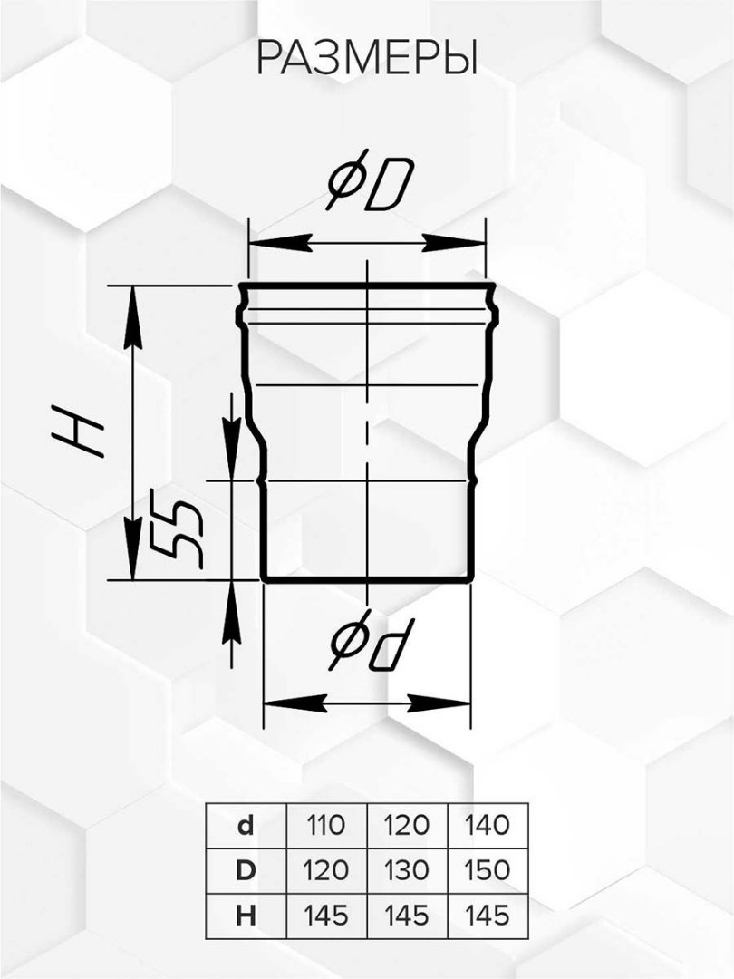 Craft HF переходник (316/0,8) П140-М150 - 3min