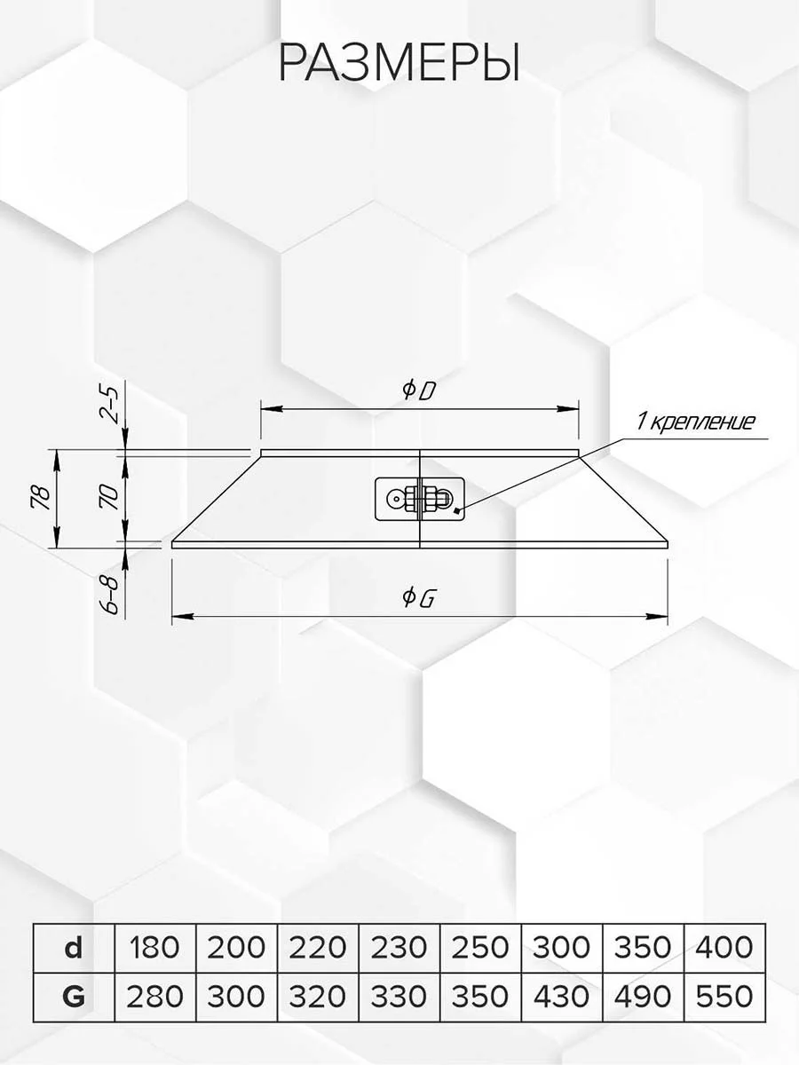 Craft GS/HF юбка 70 мм (304/0,5) Ф200 - 1min