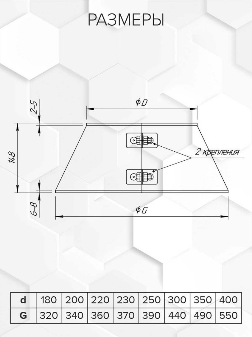 Craft GS/HF юбка 140 мм (304/0,5) Ф200 - 1min