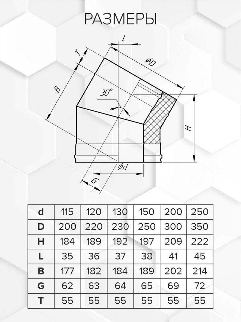 Craft HF-50 сэндвич-колено 30° (316/0,8/304/0,5) Ф115х200 - 1min