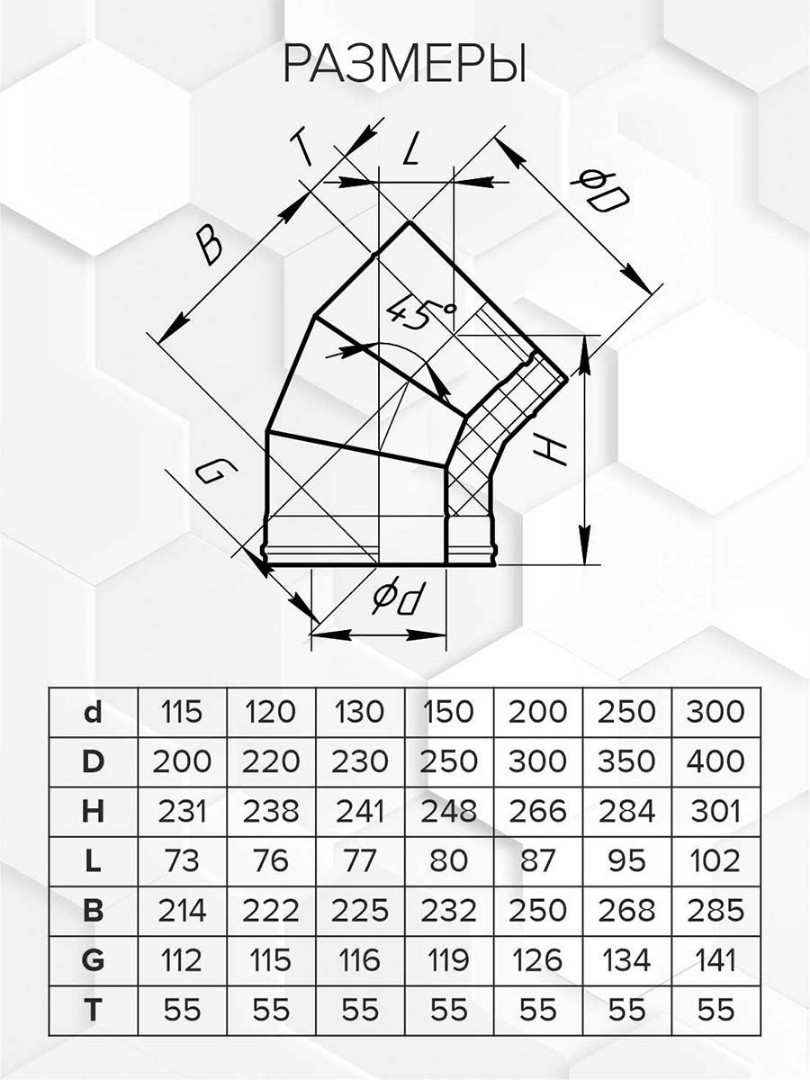 Craft HF-50 сэндвич-колено 45° (316/0,8/304/0,5) Ф115х200 - 1min