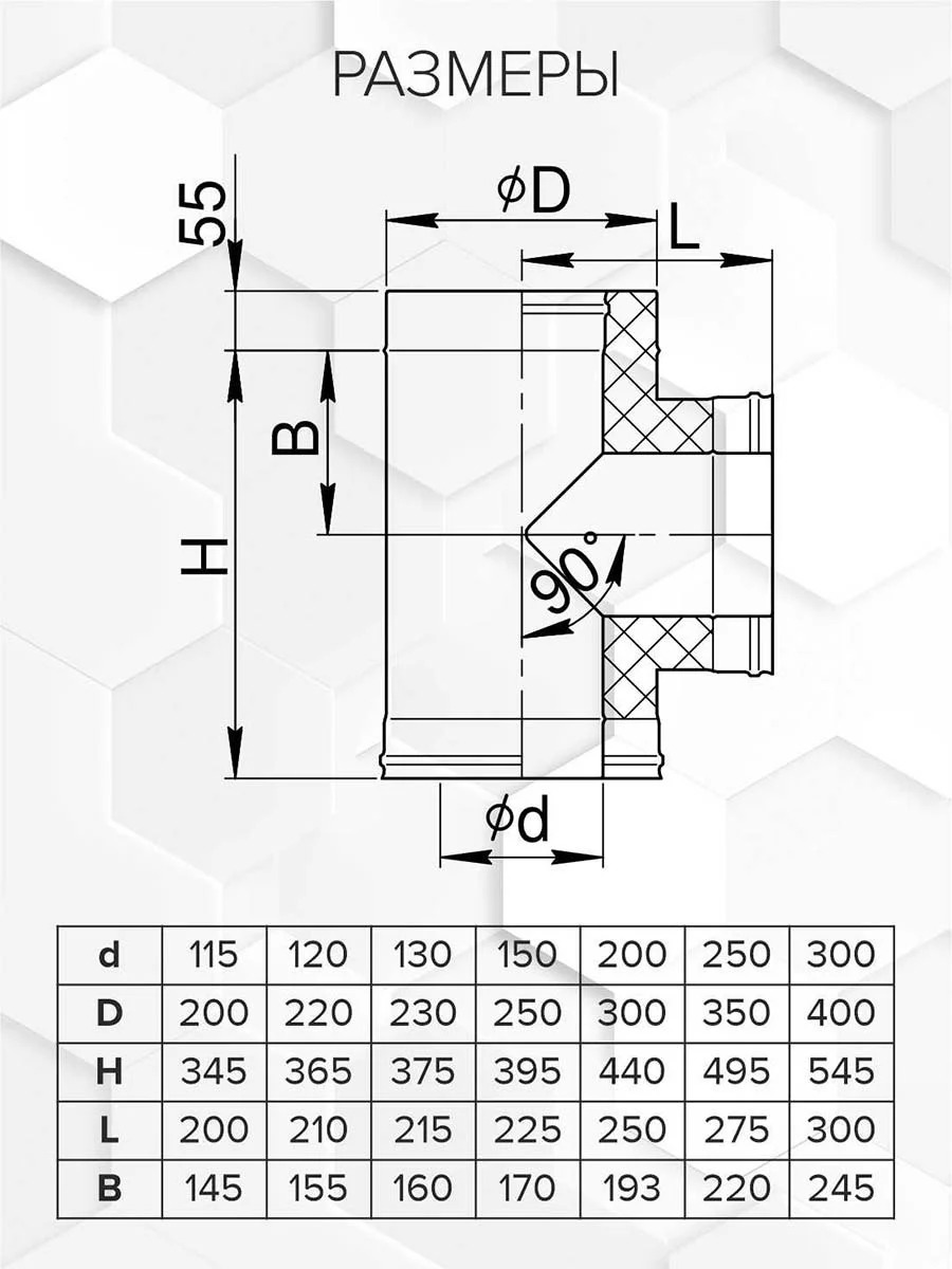 Craft HF-50 сэндвич-тройник 90° (316/0,8/304/0,5) Ф115х200 - 1min