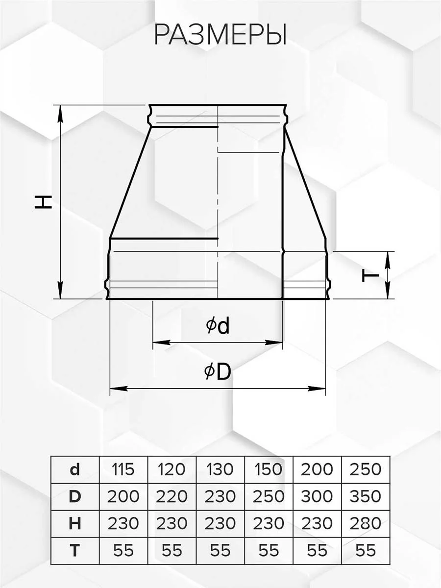 Craft HF-50 конус (316/0,8/304/0,5) Ф150х250 - 1min