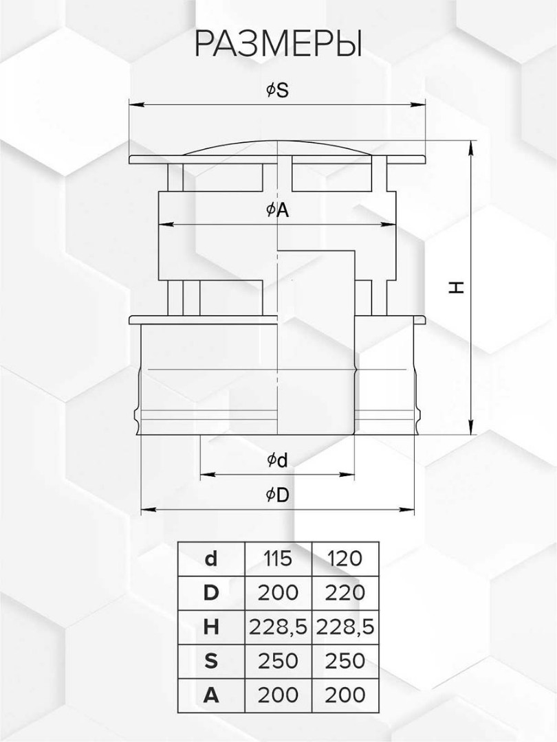 Craft HF-50 оголовок с ветрозащитой (316/0,8/304/0,5) Ф115х200 - 1min