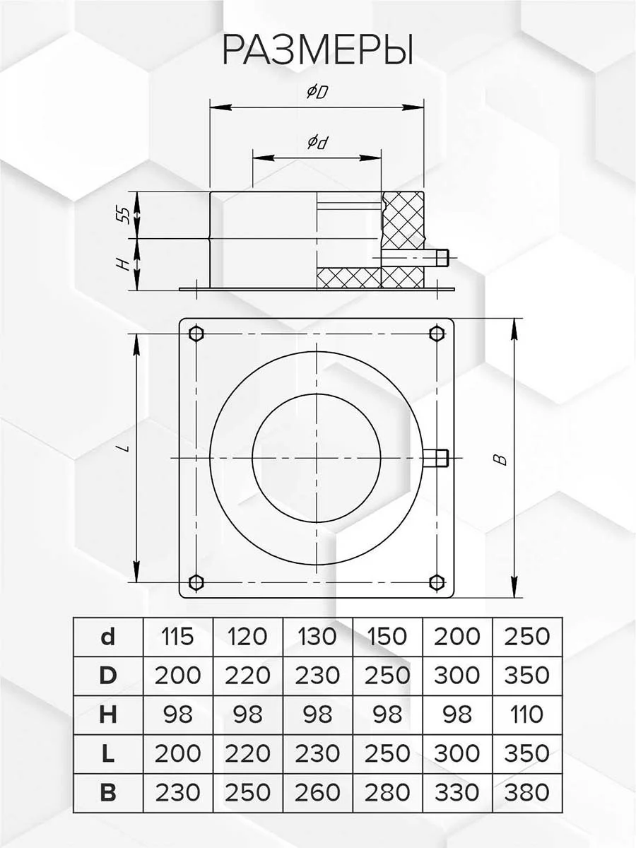 Craft HF-50 опорная площадка с к/о напольная (316/0,8/304/0,5) Ф115х200 - 1min