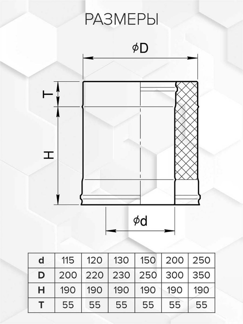 Craft HF-50B сэндвич 250 (316/0,8/304/0,5) Ф115х200 - 1min
