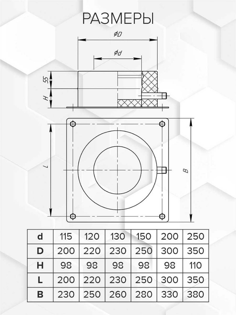 Craft HF-50B опорная площадка с к/о напольная (316/0,8/304/0,5) Ф115х200 - 1min
