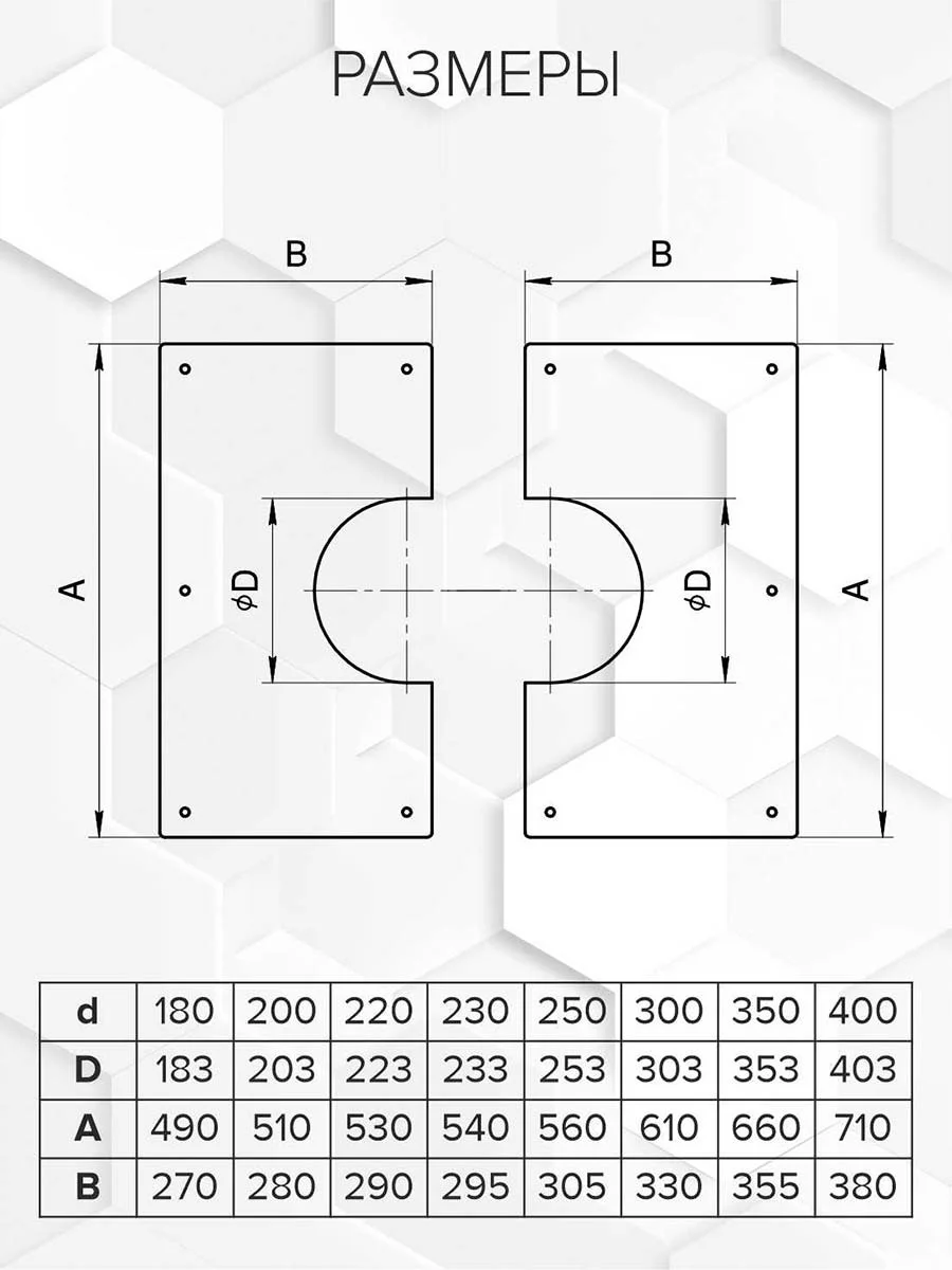 Craft HF/GS лист потолочный 0-5° (304/0,5) Ф200 - 1min