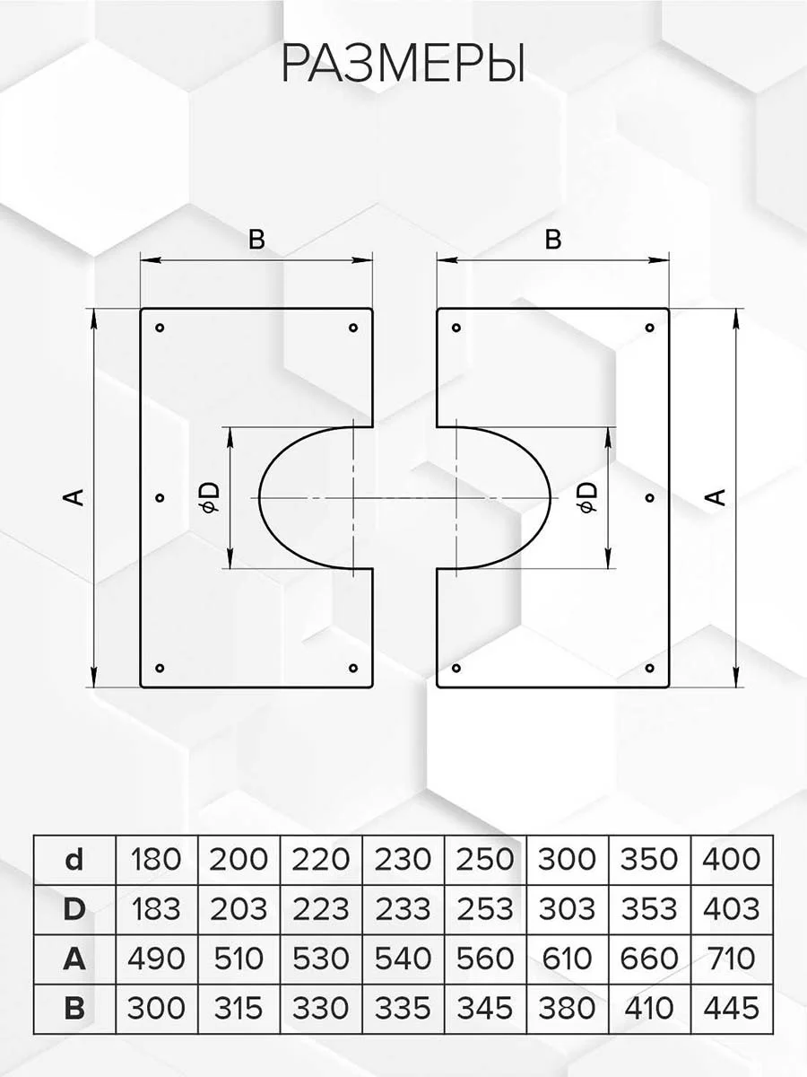 Craft HF/GS лист потолочный 35-45° (304/0,5) Ф250 - 1min
