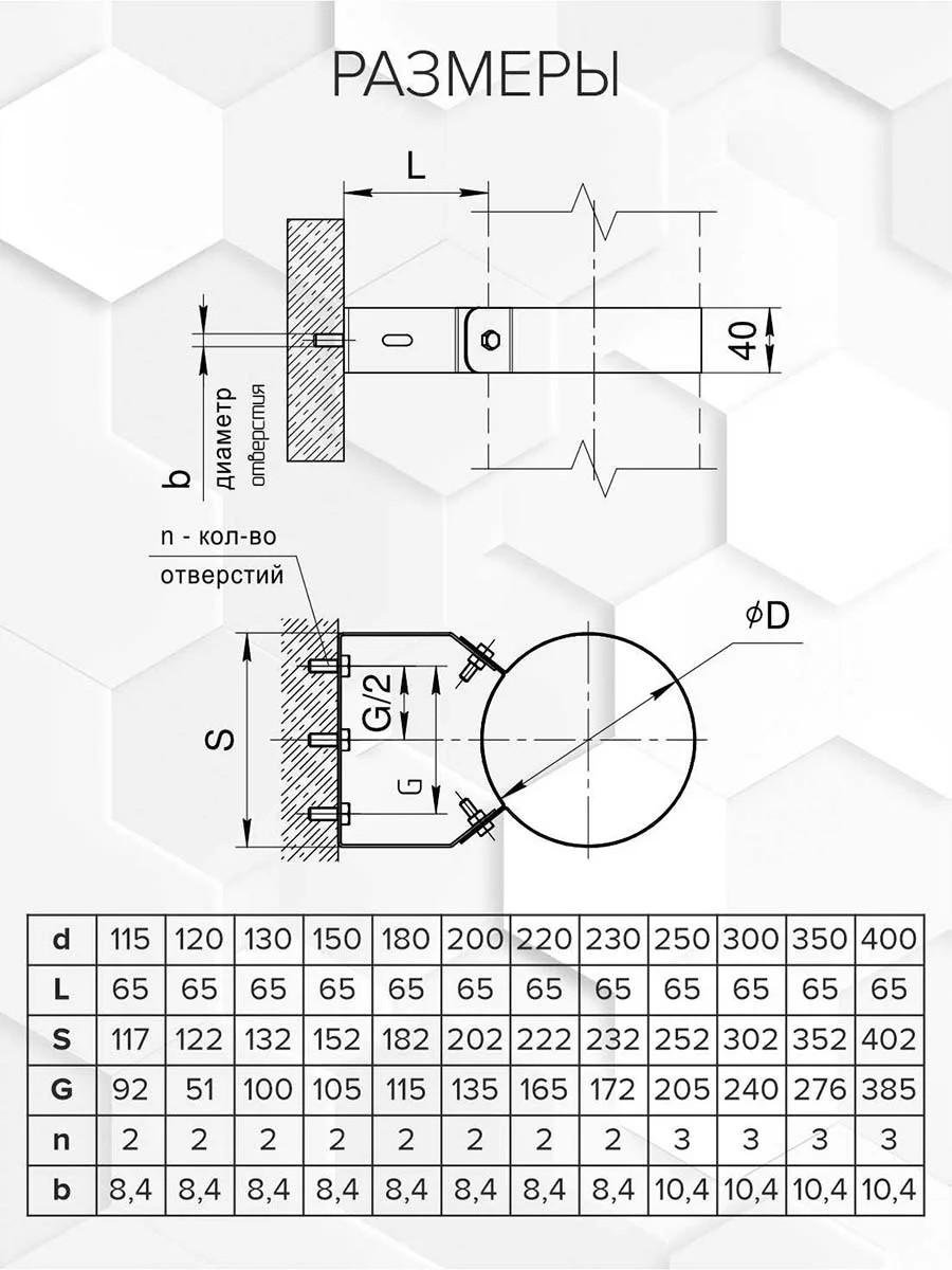 Craft GS/HF кронштейн (201) Ф250 - 1min
