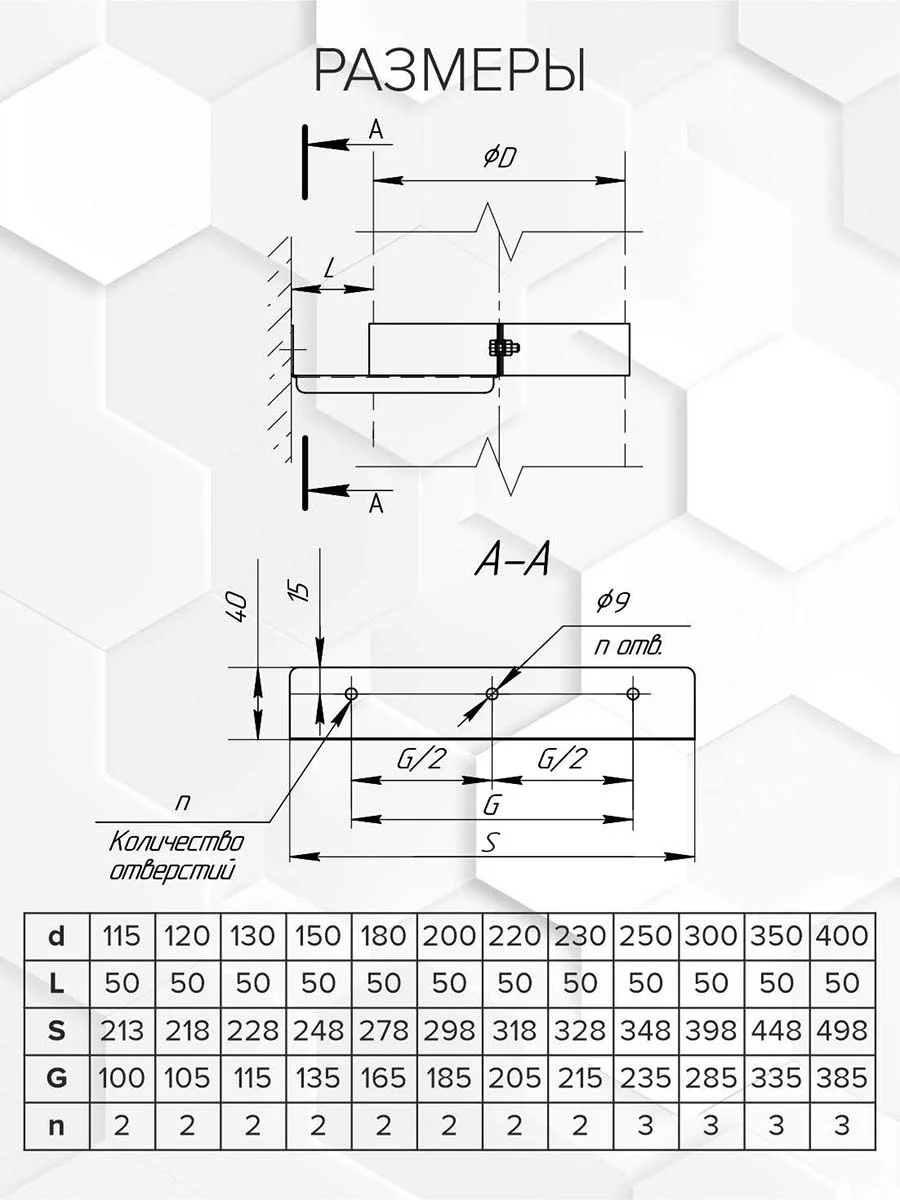 Craft HF кронштейн дистанционный (201) Ф115 - 1min