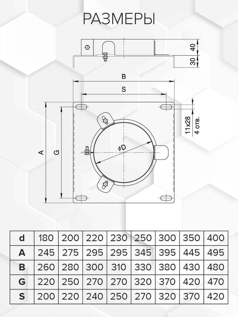 Craft GS/HF пластина с хомутом (201) Ф200 - 1min