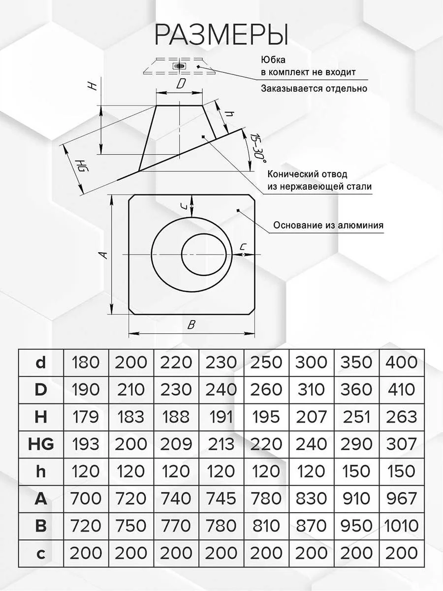 Craft GS/HF крышная разделка 15-30гр. (алюм/304/0,5) Ф200 - 1min