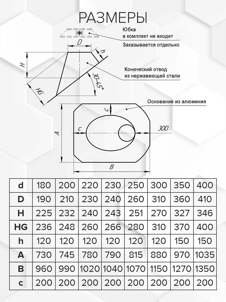 Craft GS/HF крышная разделка 30-45гр. (алюм/304/0,5) Ф200 - 1min