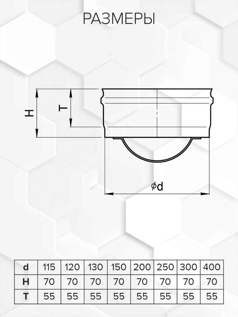 Craft HF заглушка д/трубы внешняя (316/0,5) Ф115 - 1min