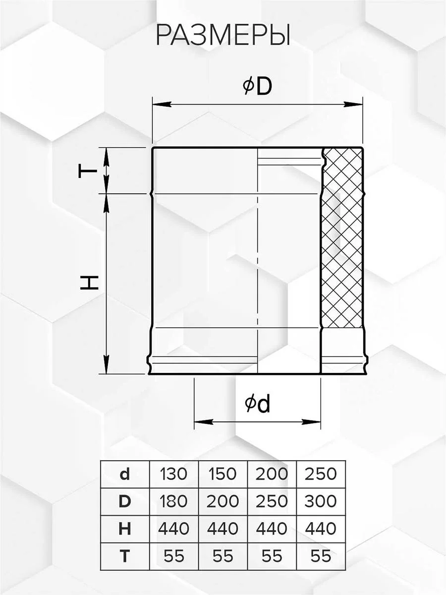 Craft HF-25BP сэндвич 500 (316/0,8/эмаль) Ф150х200 - 1min