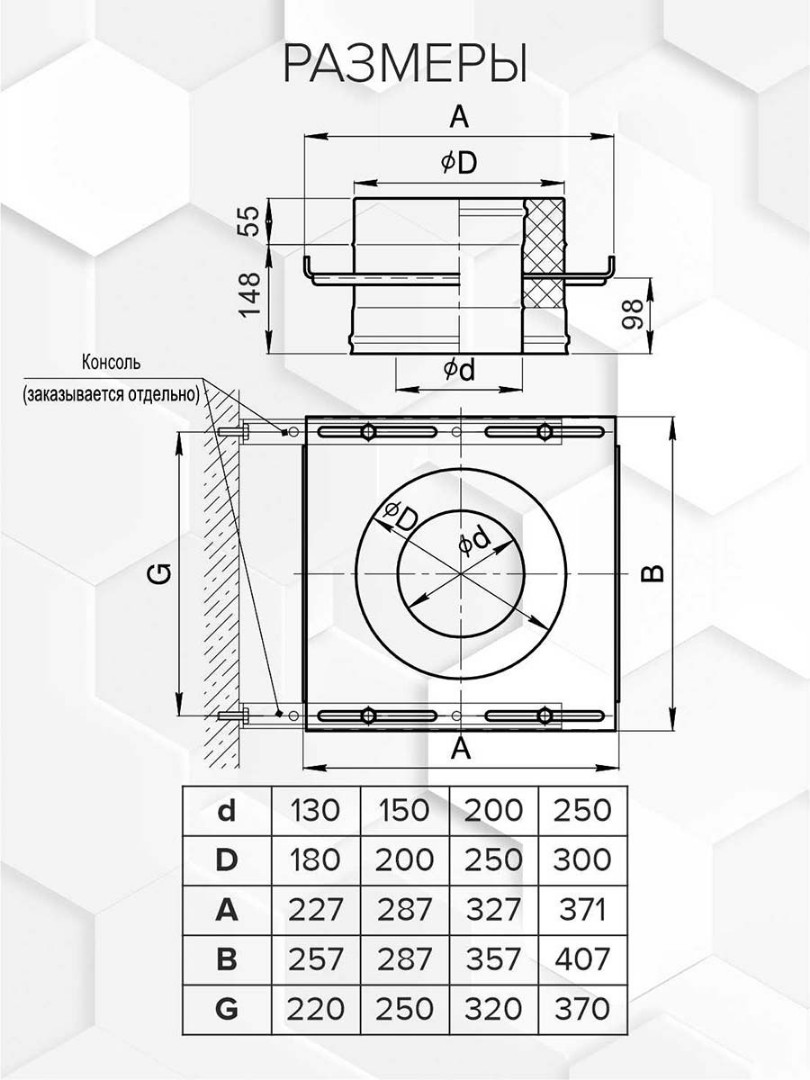 Craft HF-25BP опорная площадка сквозная (316/0,8/эмаль) Ф150х200 - 1min