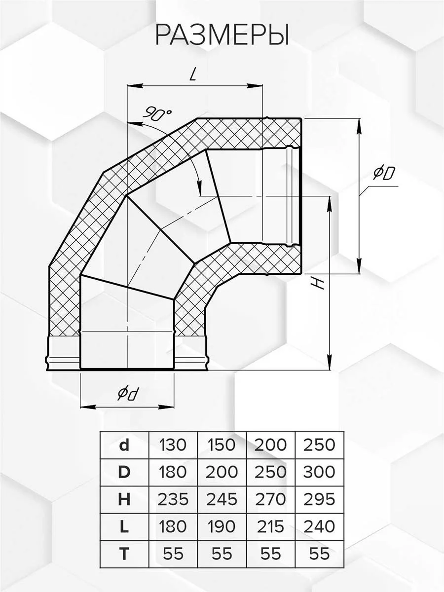 Craft HF-25BP сэндвич-колено 90° (316/0,8/эмаль) Ф150х200 - 1min