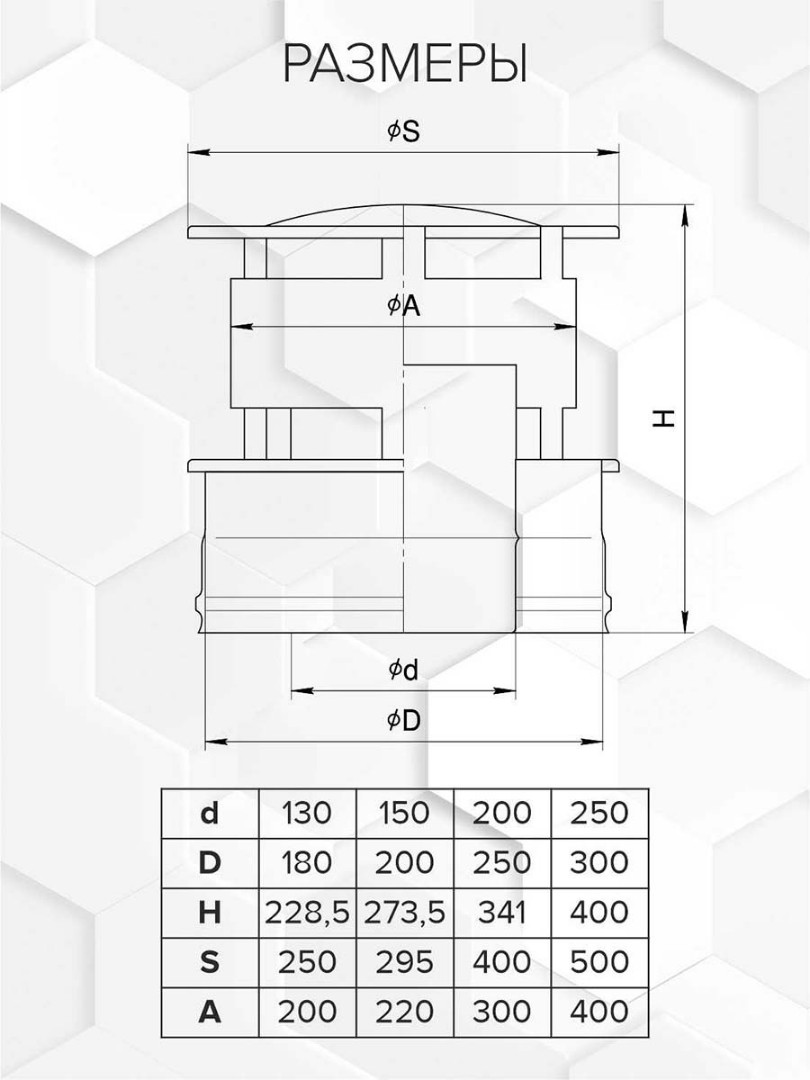 Craft HF-25BP оголовок с ветрозащитой (316/0,8/эмаль) Ф150х200 - 1min