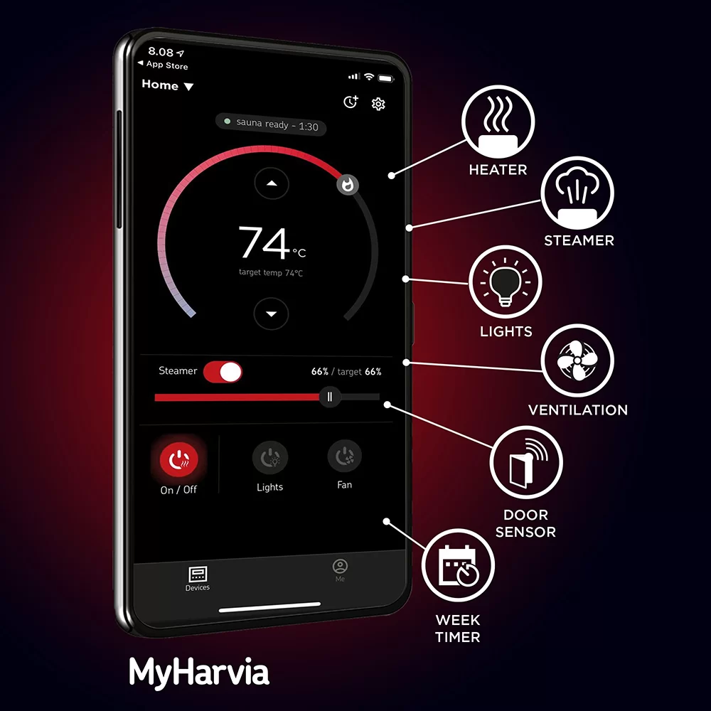 Печь для бани Harvia Spirit SP60 WiFi (в комплекте с камнями 60кг) - 7min